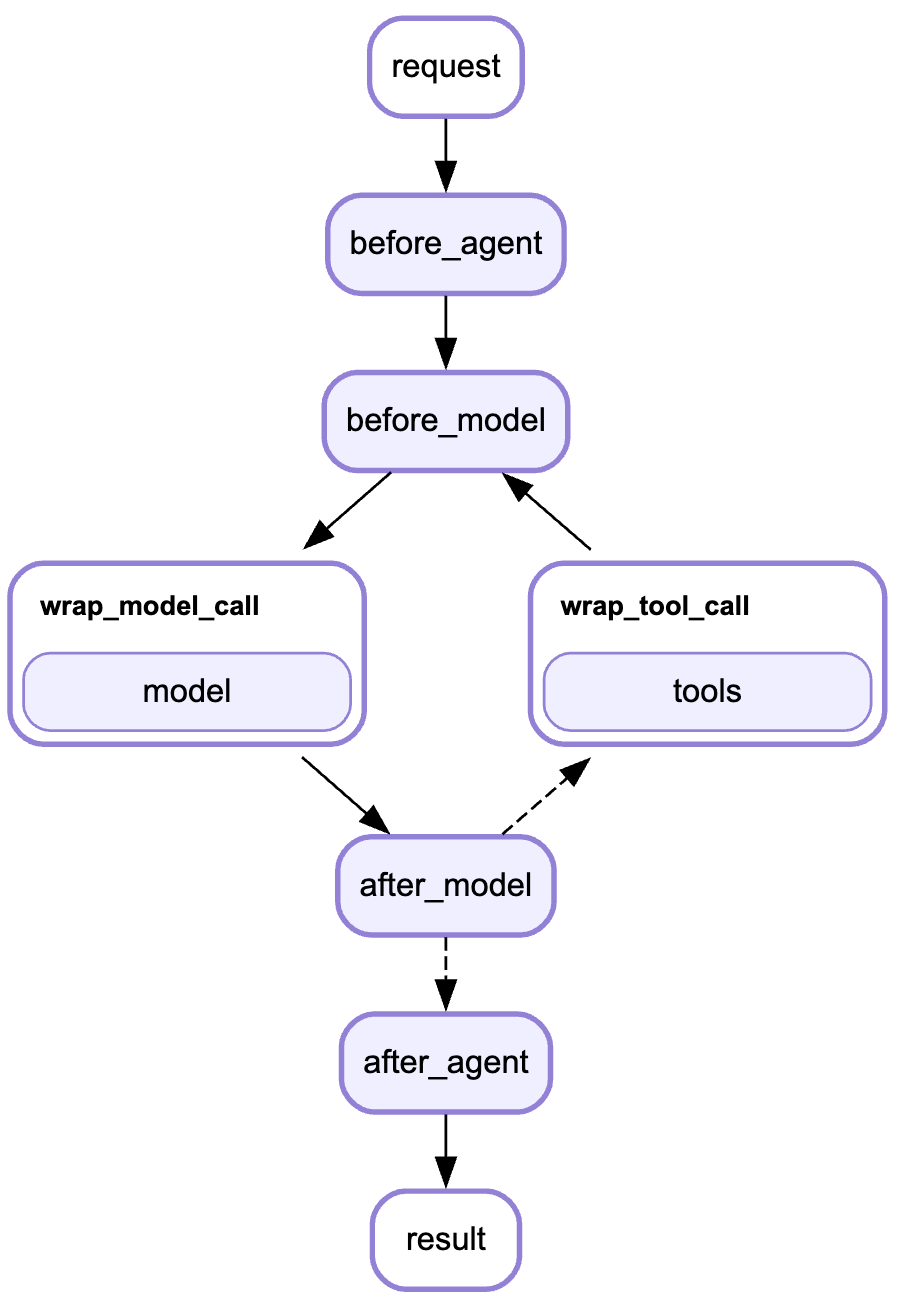 image-20260122205654033