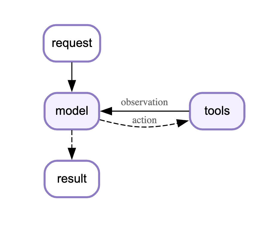 image-20260122210222416